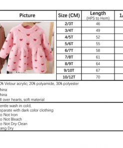 Lola & The Boys New Arrivals Sweetheart Sweater Dress